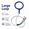 Large Loop